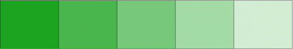 Colour Mill - Green